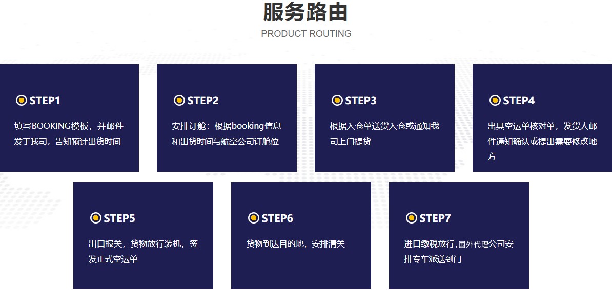 空運路由_副本.jpg 空運路由_副本.jpg