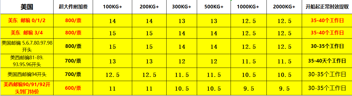 美國海派.jpg 美國海派.jpg