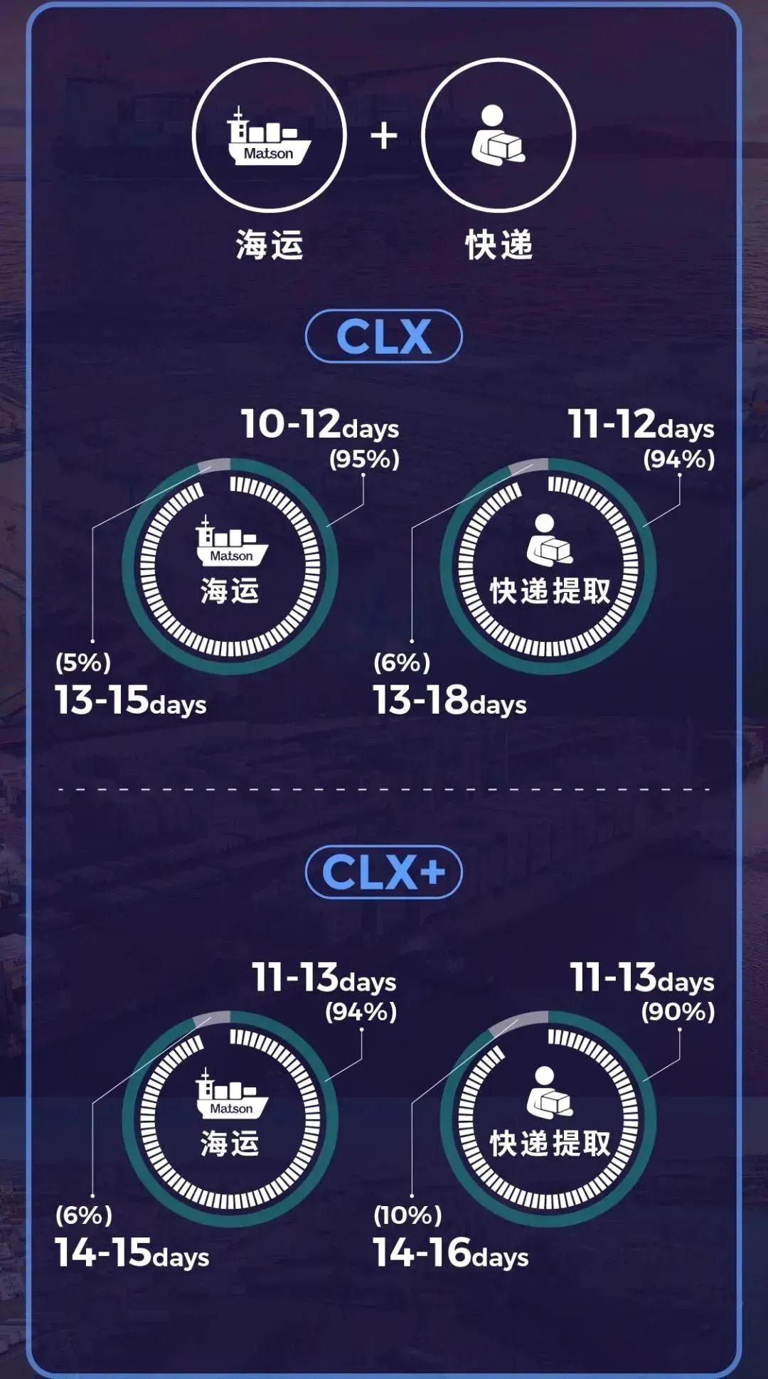 美國FBA海派 美國FBA海派