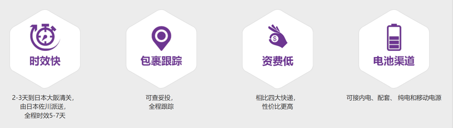 日本專線優(yōu)勢.png 日本專線優(yōu)勢.png