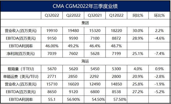 CMA1(1).png CMA1(1).png