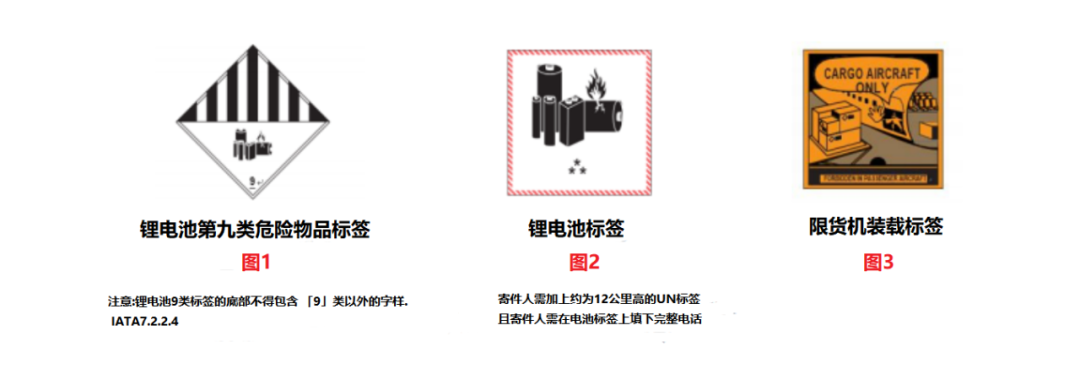 鋰電池空運 鋰電池空運