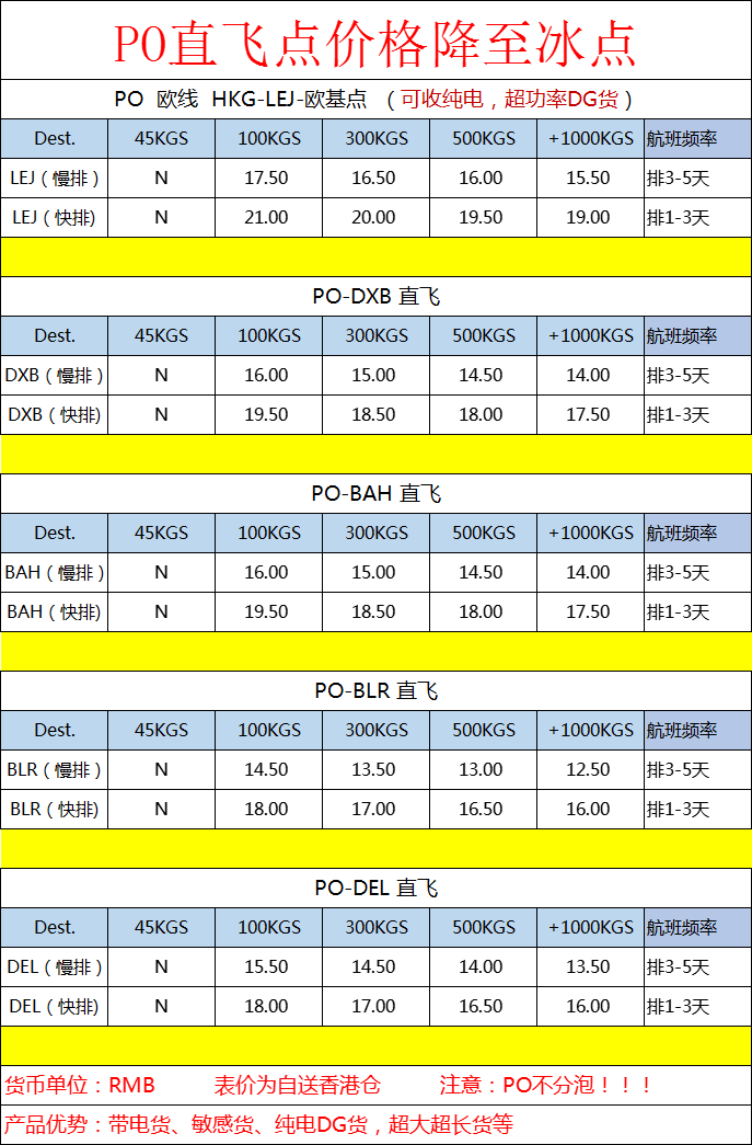 歐洲空運費多少錢一公斤 歐洲空運費多少錢一公斤
