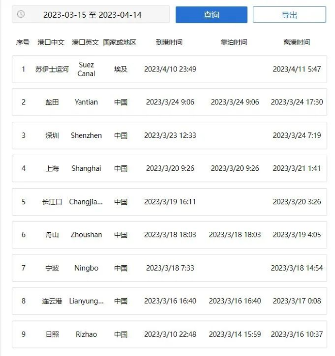 俄羅斯航運公司 俄羅斯航運公司