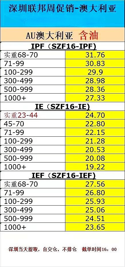 深圳聯邦快遞澳大利亞價格表