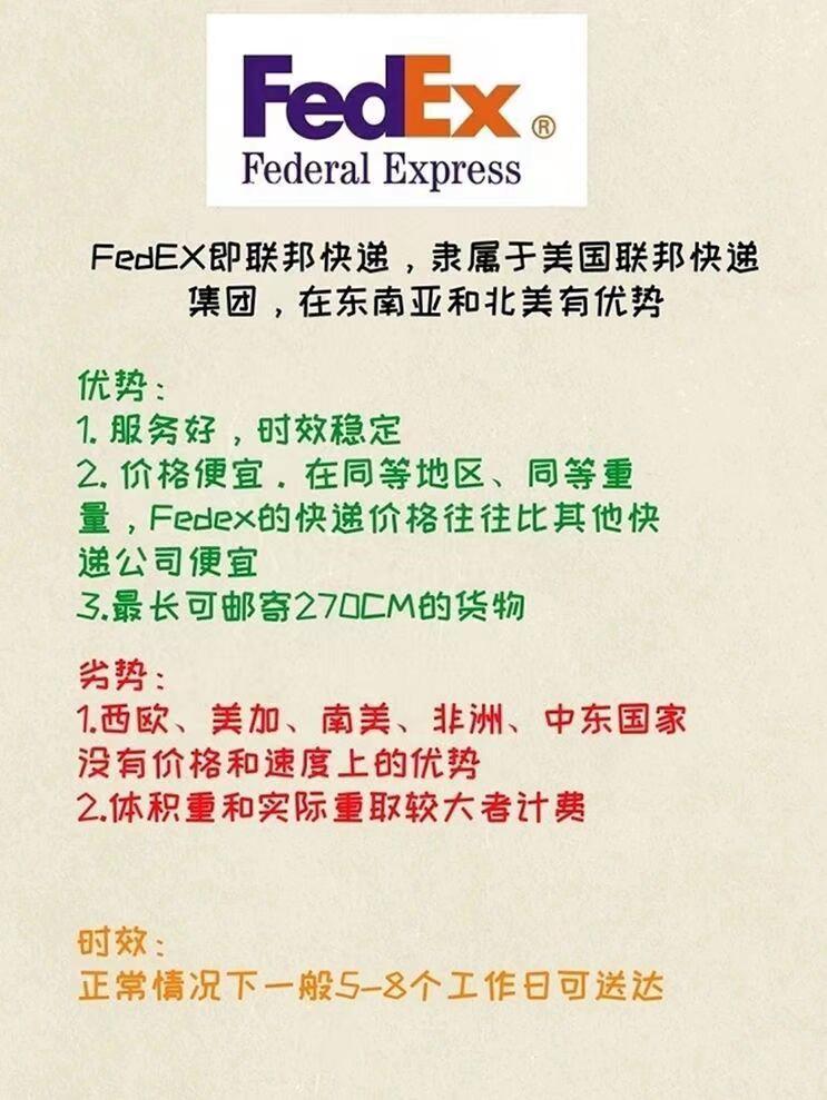 FedEx國際快遞收費標準價格表 FedEx國際快遞收費標準價格表