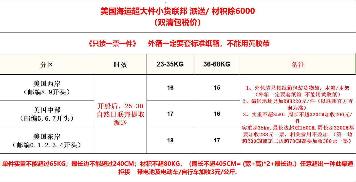 美國超大件海運價格表 美國超大件海運價格表