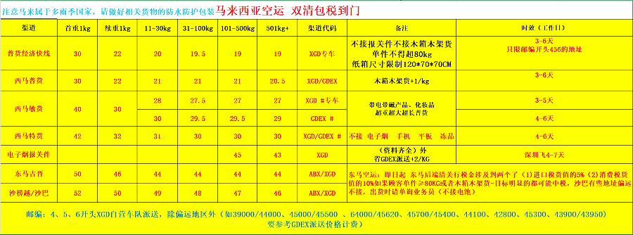 馬來西亞空派報(bào)價(jià)表.png 馬來西亞空派報(bào)價(jià)表.png