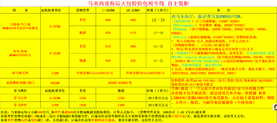 馬來西亞海派價格表.png