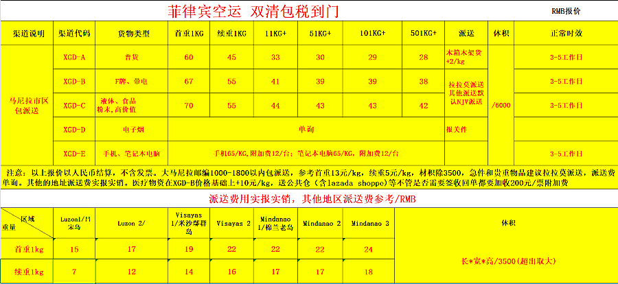 菲律賓空派價(jià)格表.png 菲律賓空派價(jià)格表.png