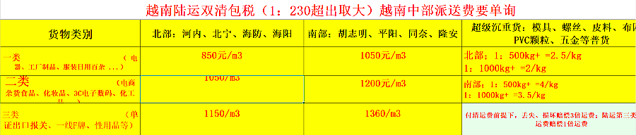 越南路運價格表.png 越南路運價格表.png
